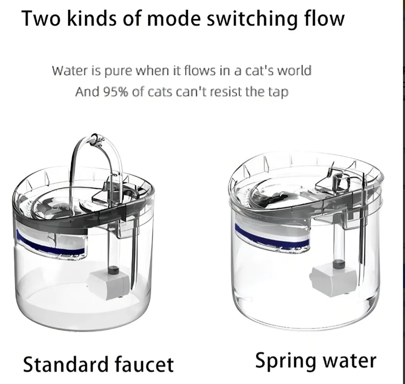 💧 El Sistema Anti-Sed que Protege la Salud de tu Mascota